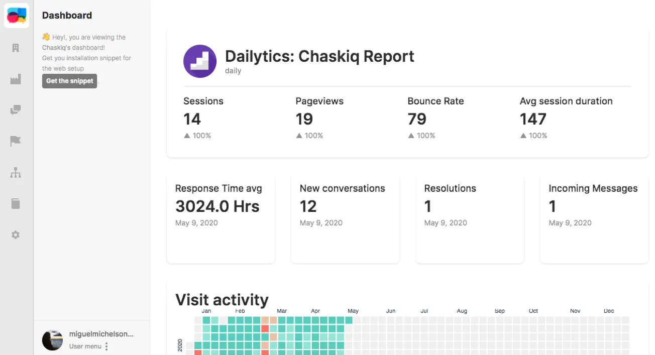 Chaskiq screenshot 5