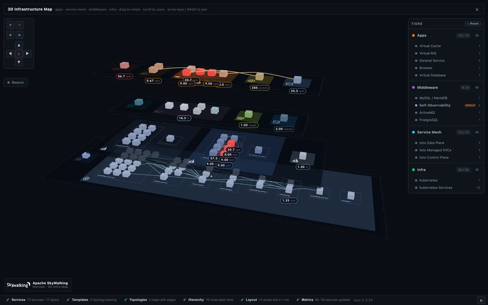 Apache SkyWalking screenshot 2