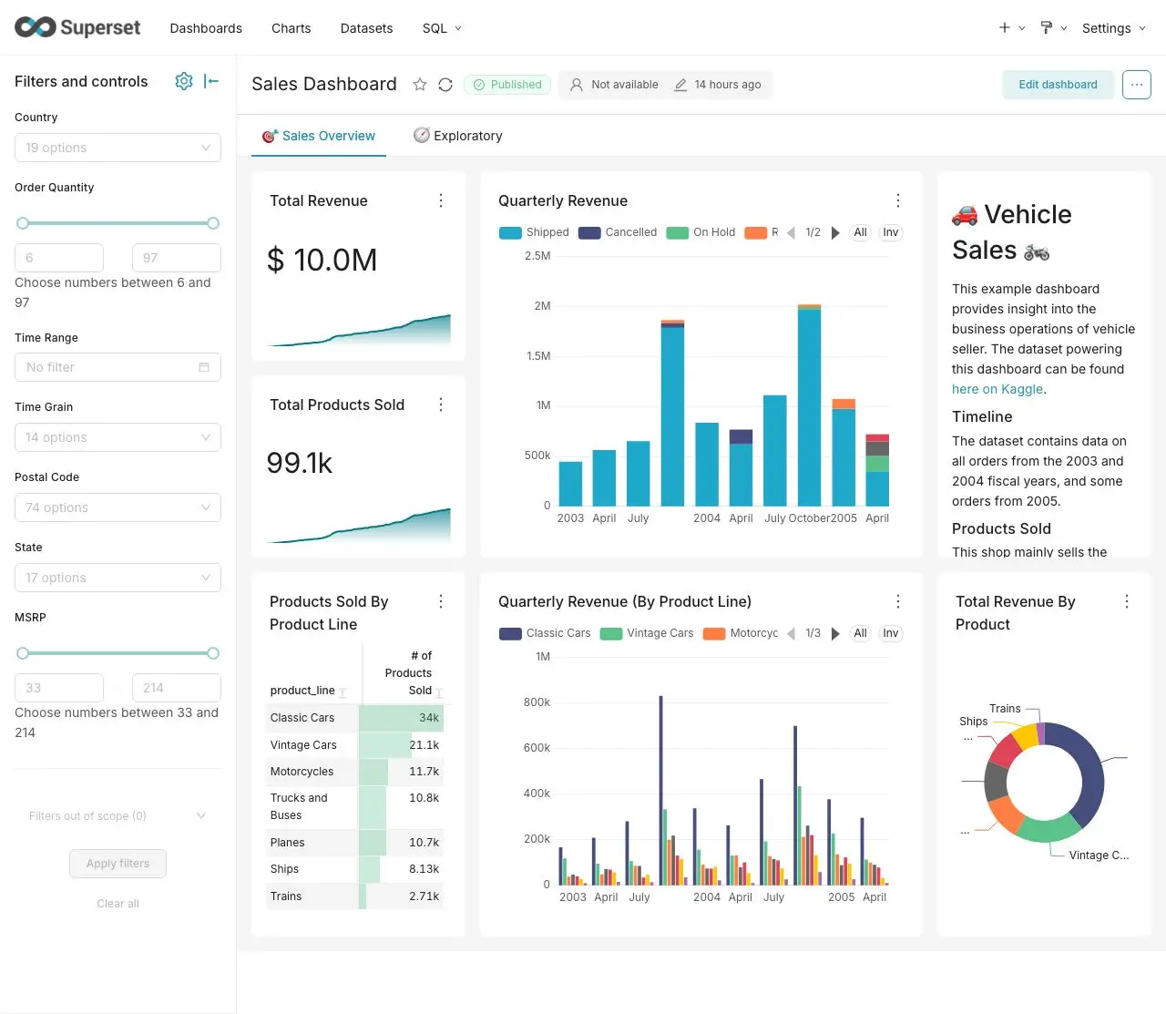 Apache Superset screenshot 4