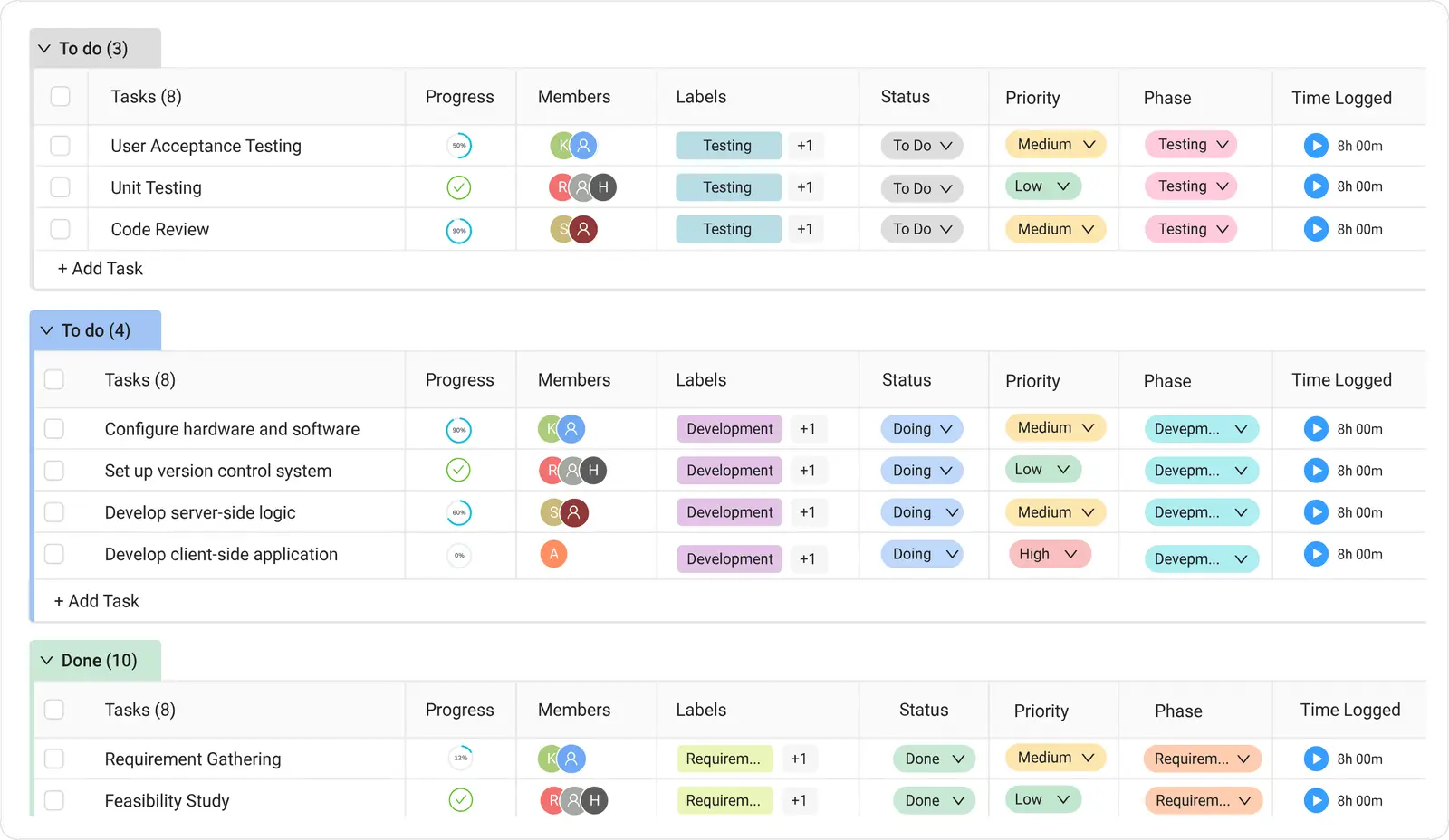 Worklenz screenshot 2