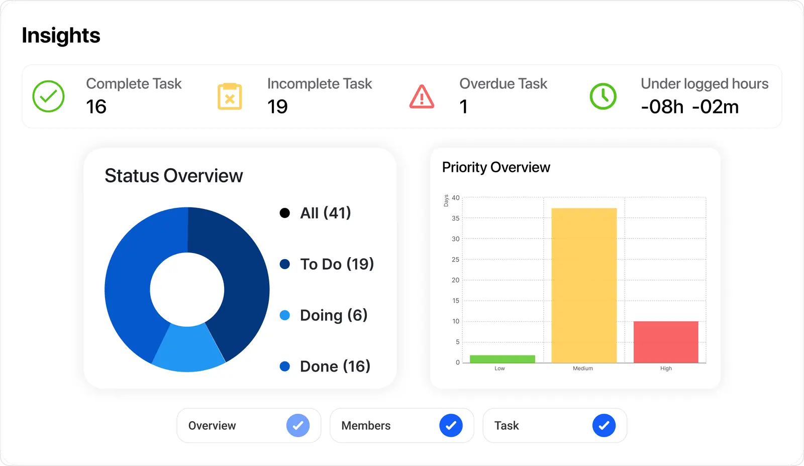 Worklenz screenshot 3