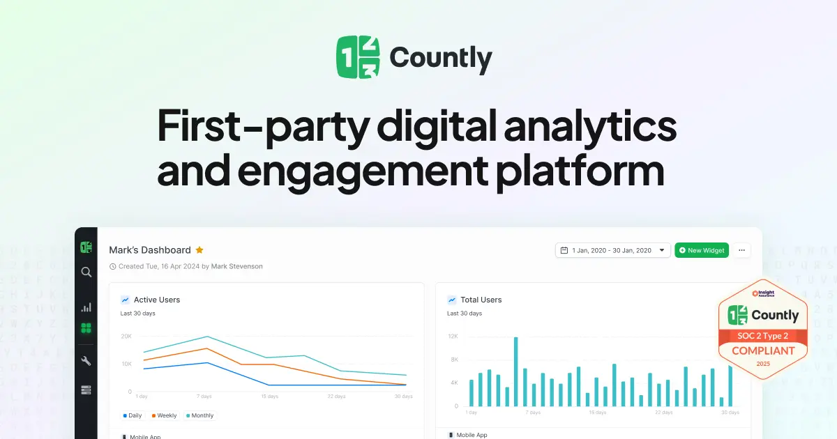 Countly product image