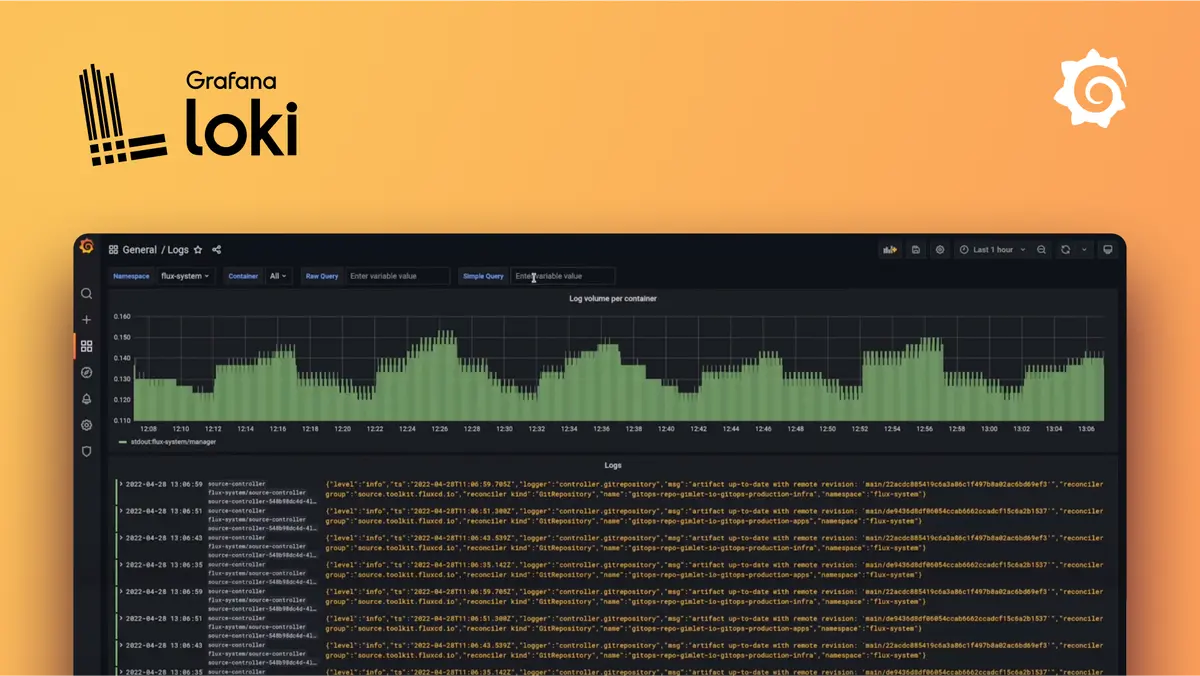 Loki product image